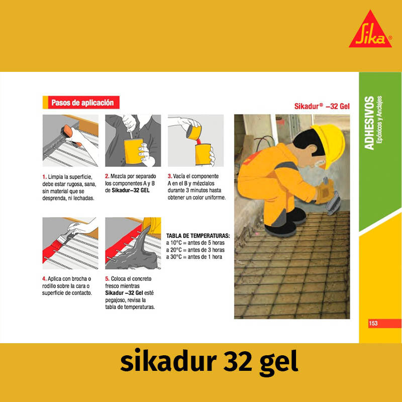 aplicacion sikadur 32