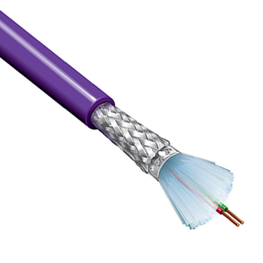 comprar cable profibus belden