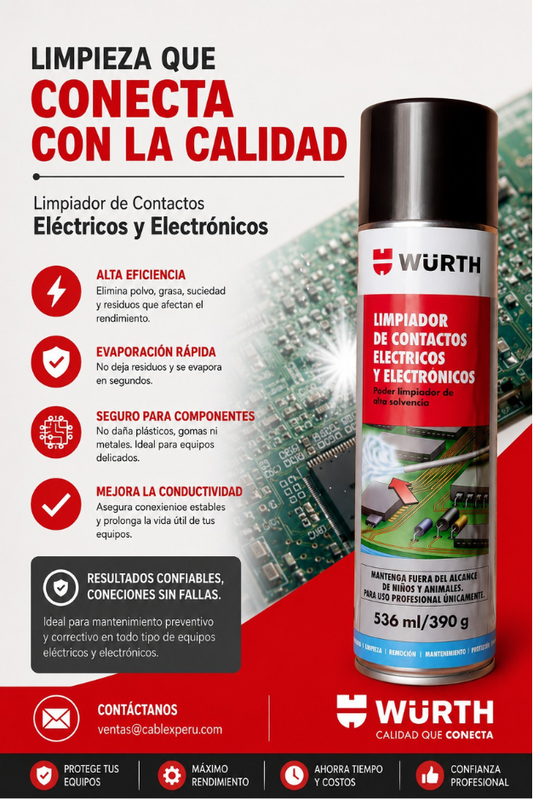 precio wurth limpiacontactos